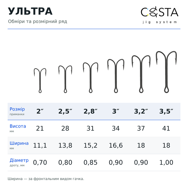 COSTA Ультра TFL тонкі професійні двогаки CJSULT006 фото