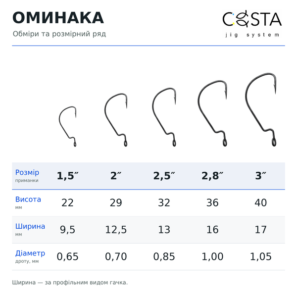 COSTA Оминака TFL - професійні ховачки CJSOMN002 фото
